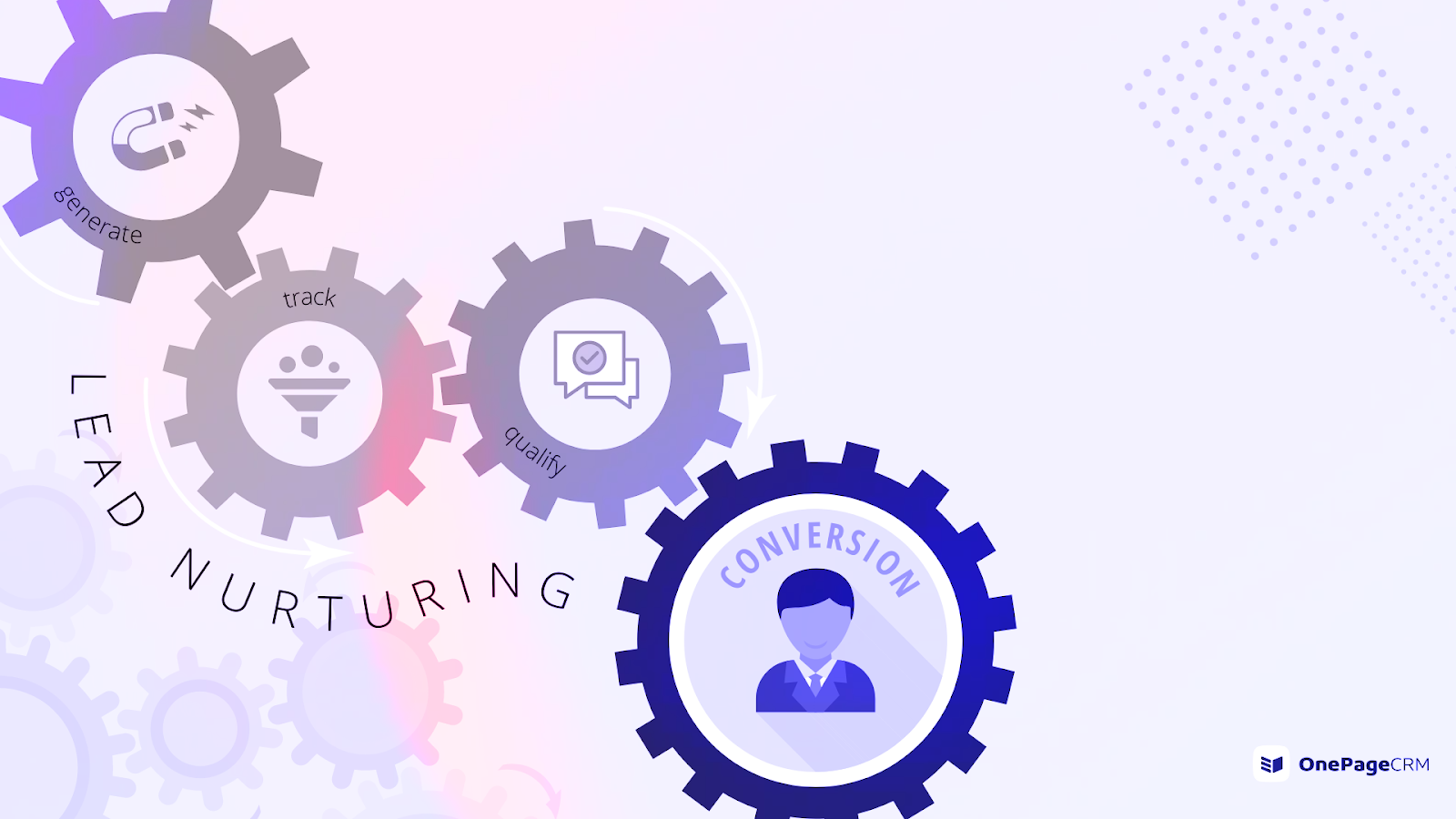 Introduction to Lead Nurturing