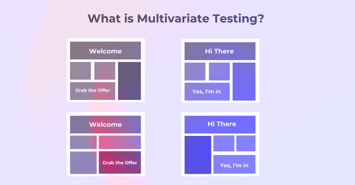 Multivariate Testing for Higher Lead Conversion Rates
