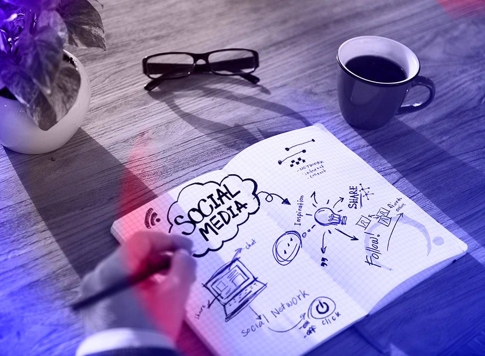 How to Make a Content Plan That Drives Results