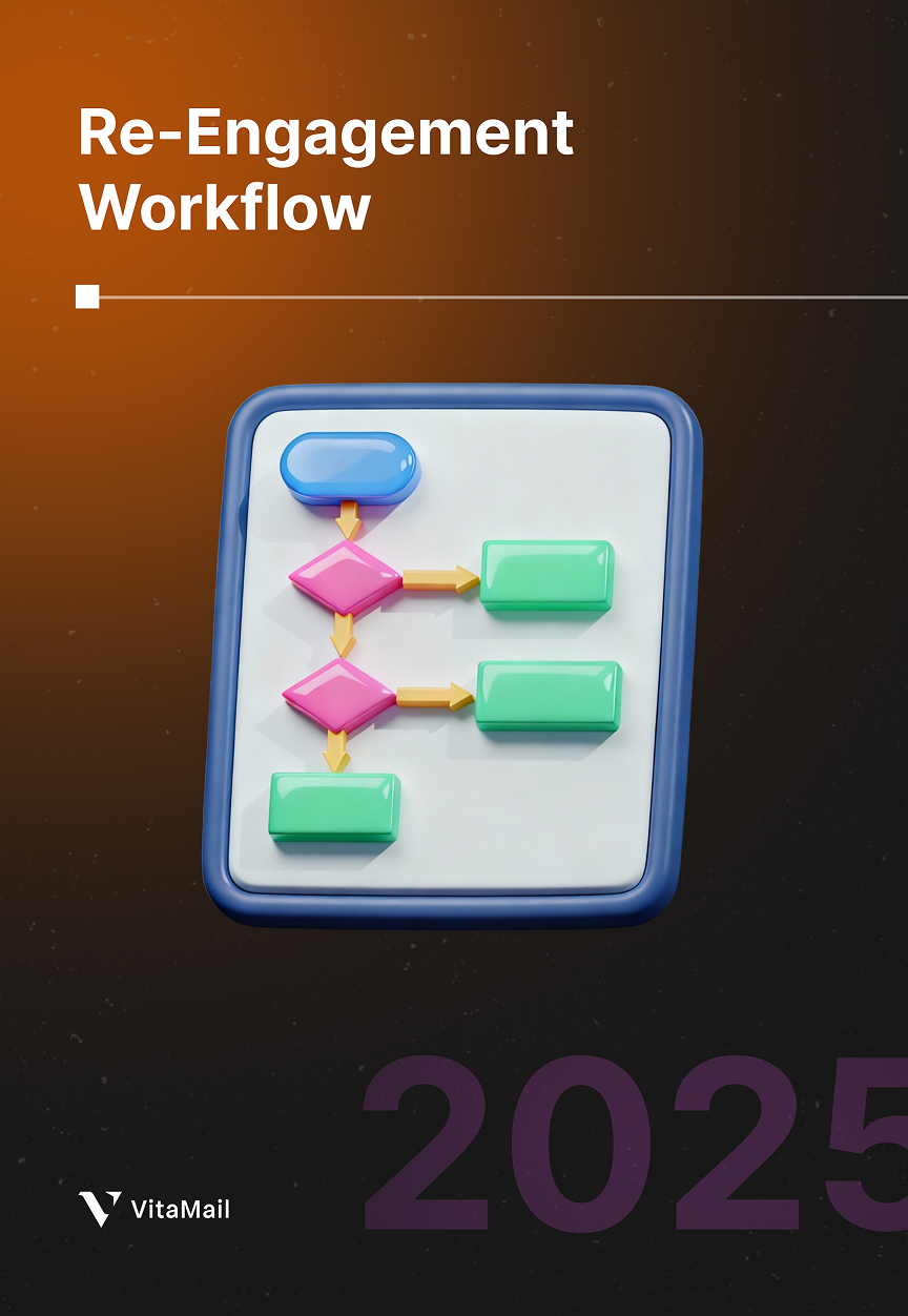 Automated Re-Engagement Workflow